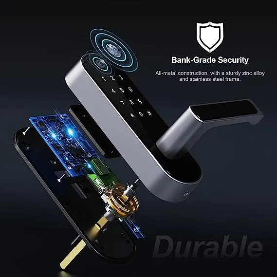 The future of smart locks: Battery-free innovation will revolutionize home security