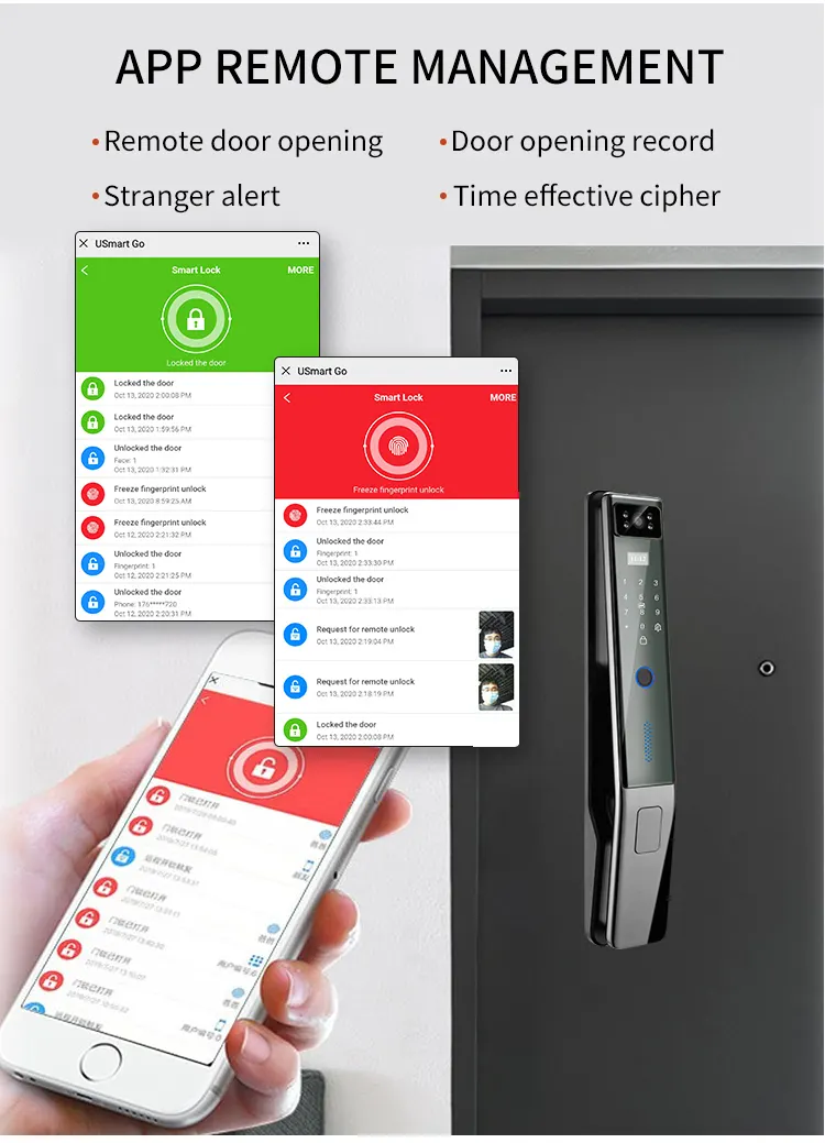 Unlocking Long-Term Savings: How Smart Locks Enhance Home Security and Economics
