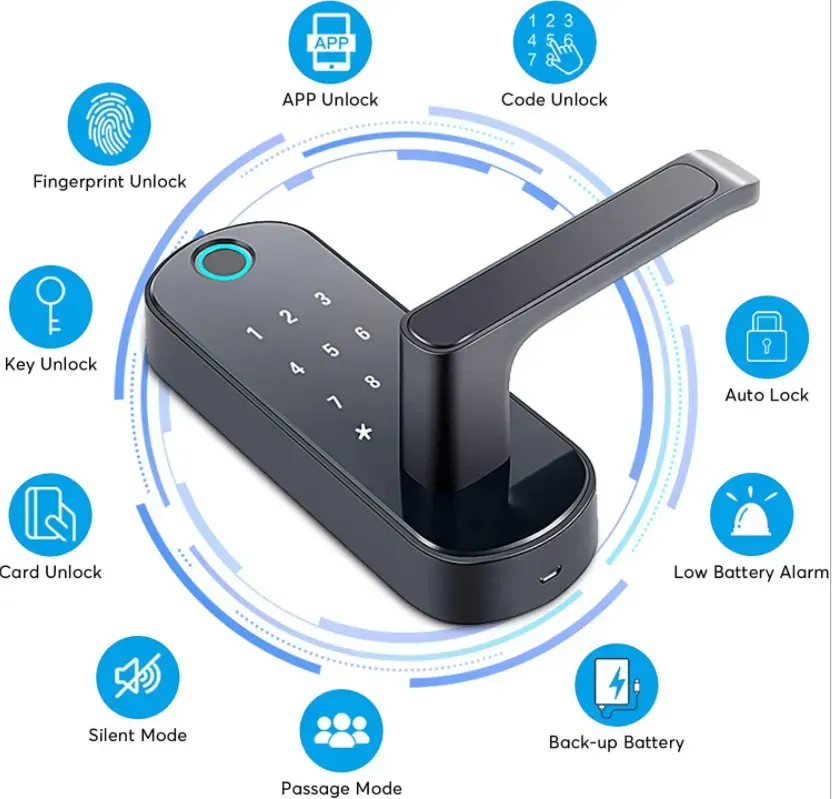 AULU TECH: Best Door Locks of 2023