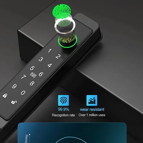 What a Smart Lock Can Do